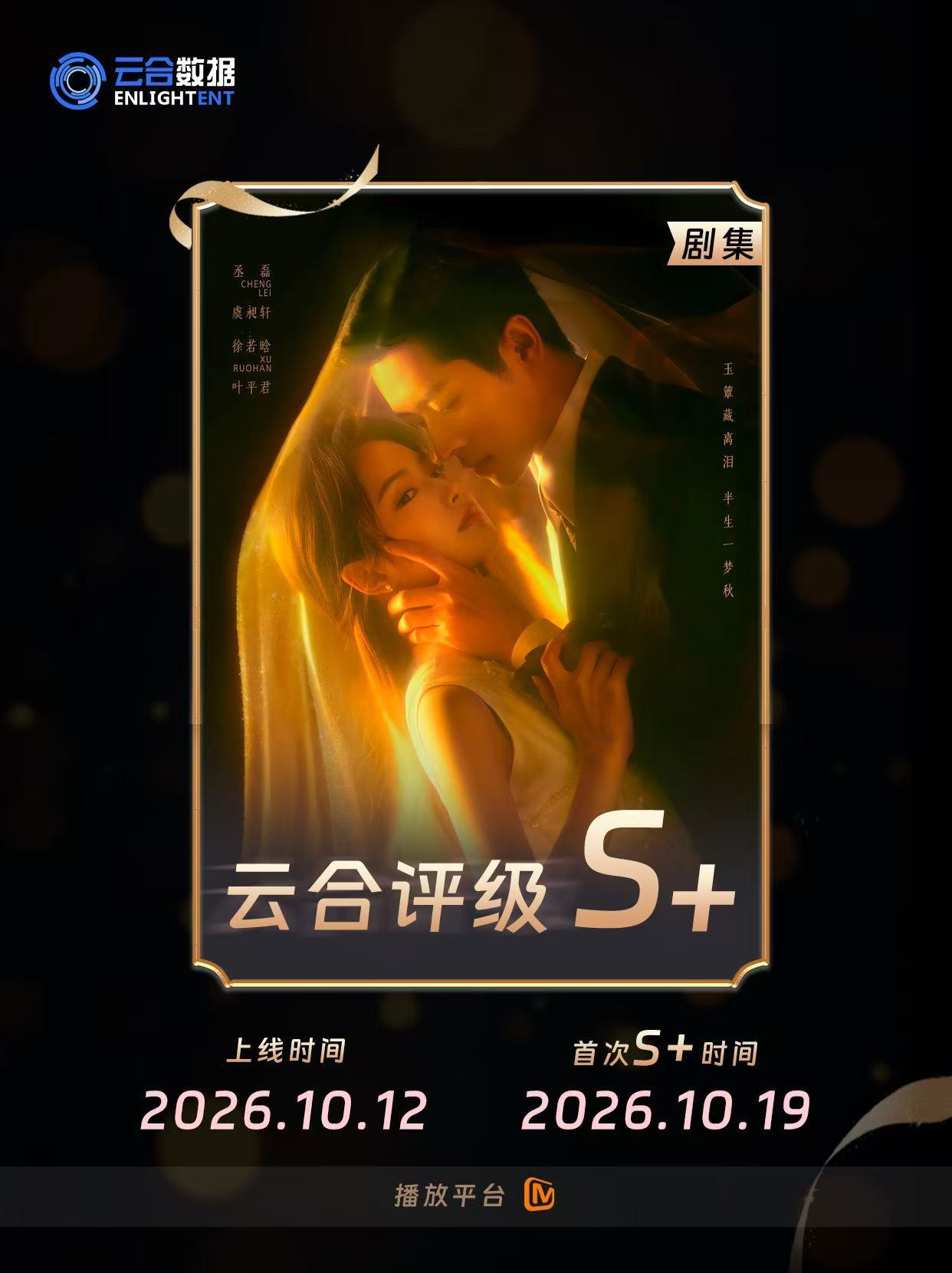 收视连冠+云合S+双重buff！玉簟秋用成绩证明民国剧也可以爆火出圈玉簟秋云合评