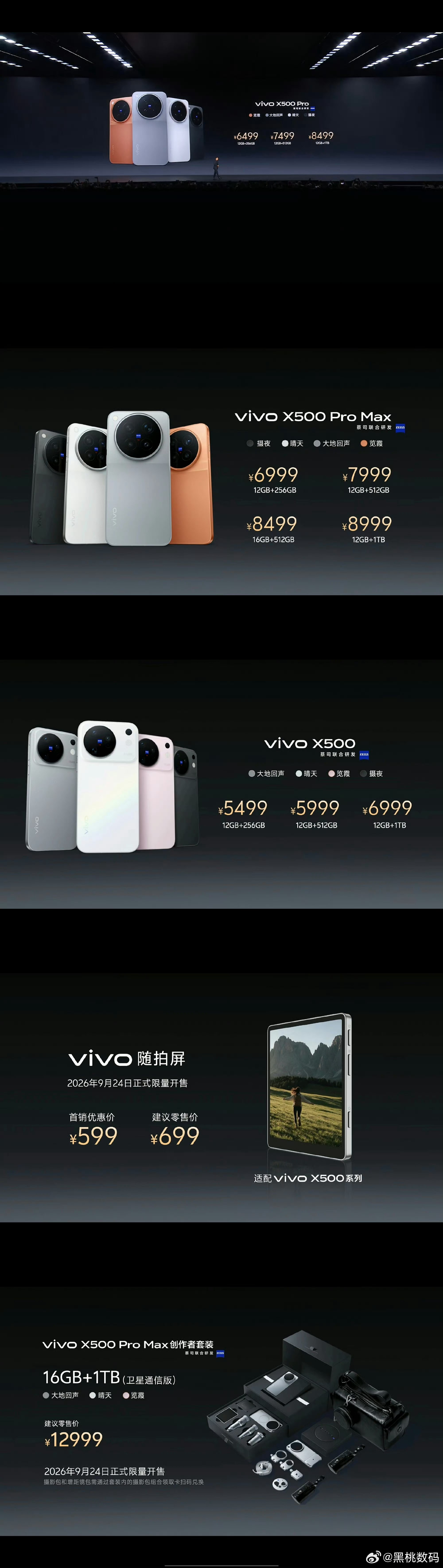 vivo Pro Max 这次起售价 6999 元，去年的 Pro 起售价 54