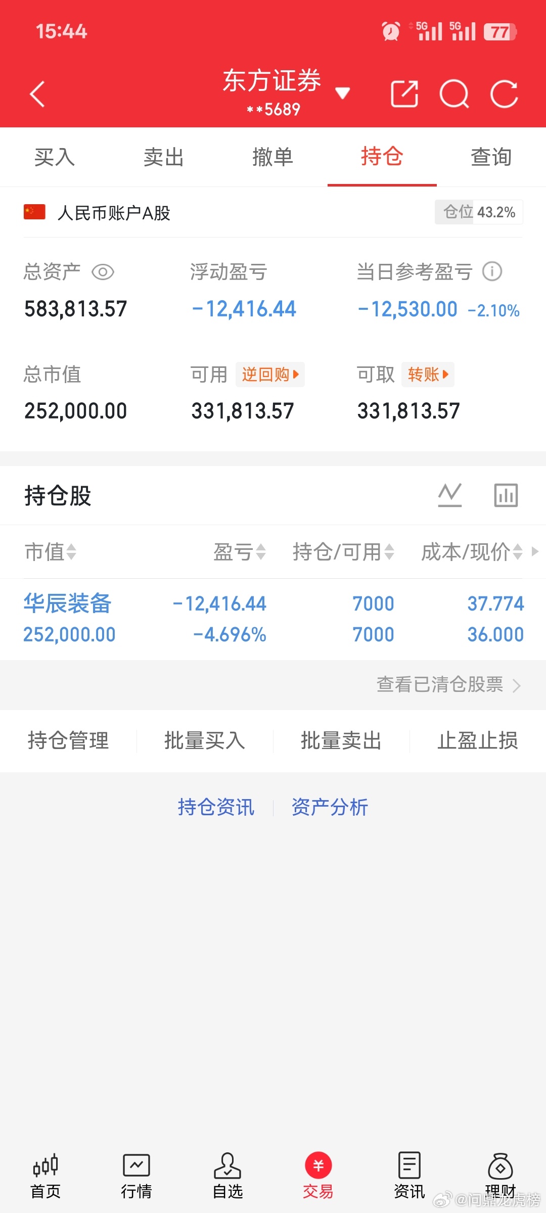 50万投资股市记录（自媒体记录美好生活，亦可记录投资生涯）挑战第二十五天，朋友们