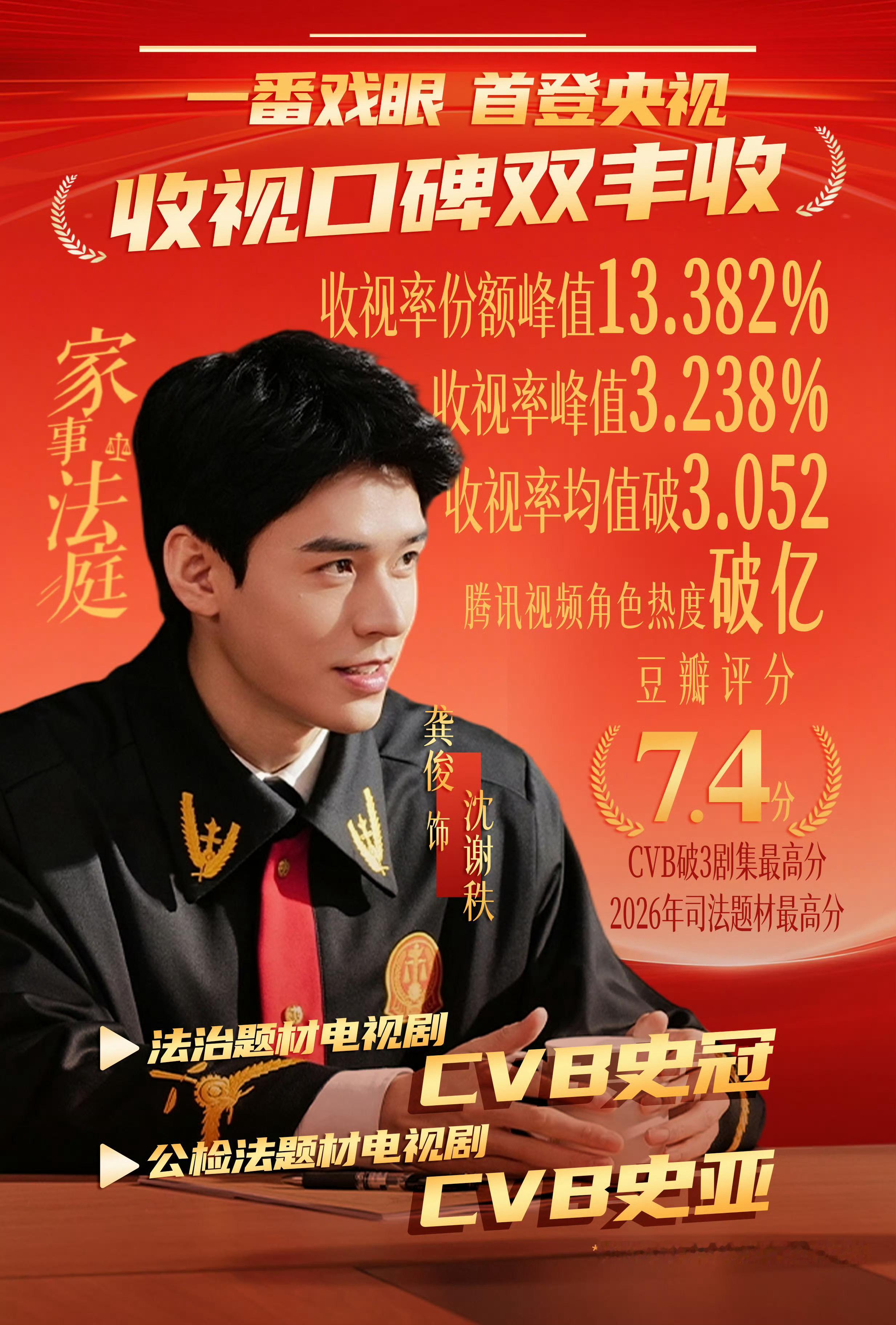 龚俊龚俊孟剑卿  ｜龚俊白衣公卿   祝俊俊和各位俊味仙们2026年6月顺顺利利