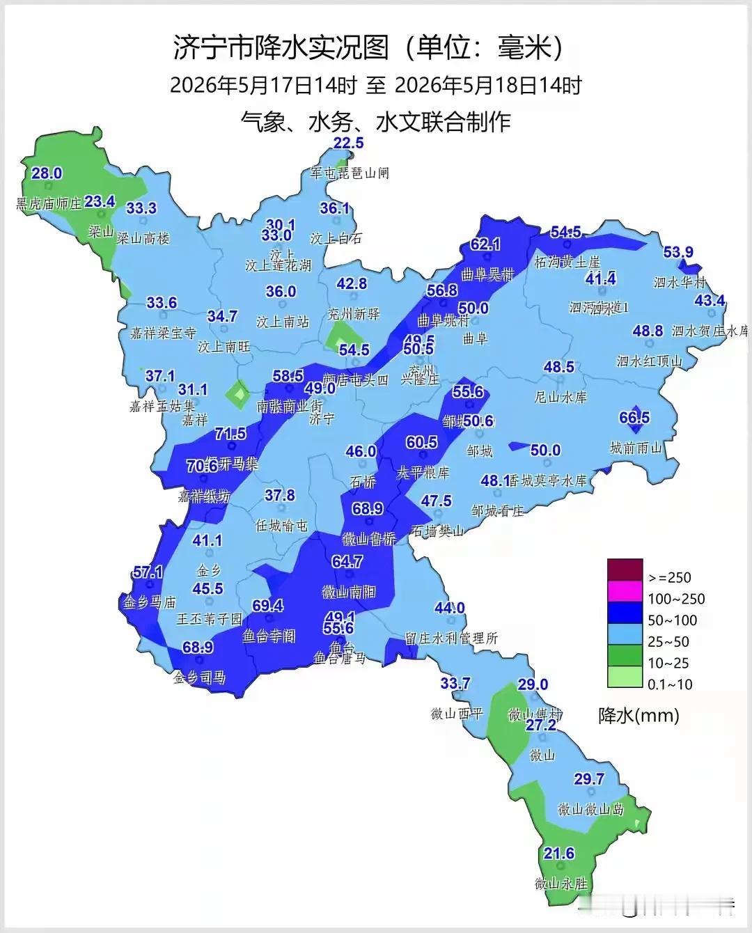 这降雨势头太猛啦！济宁平均降水量都到41.9毫米，最大降水量达71.5毫米。山东