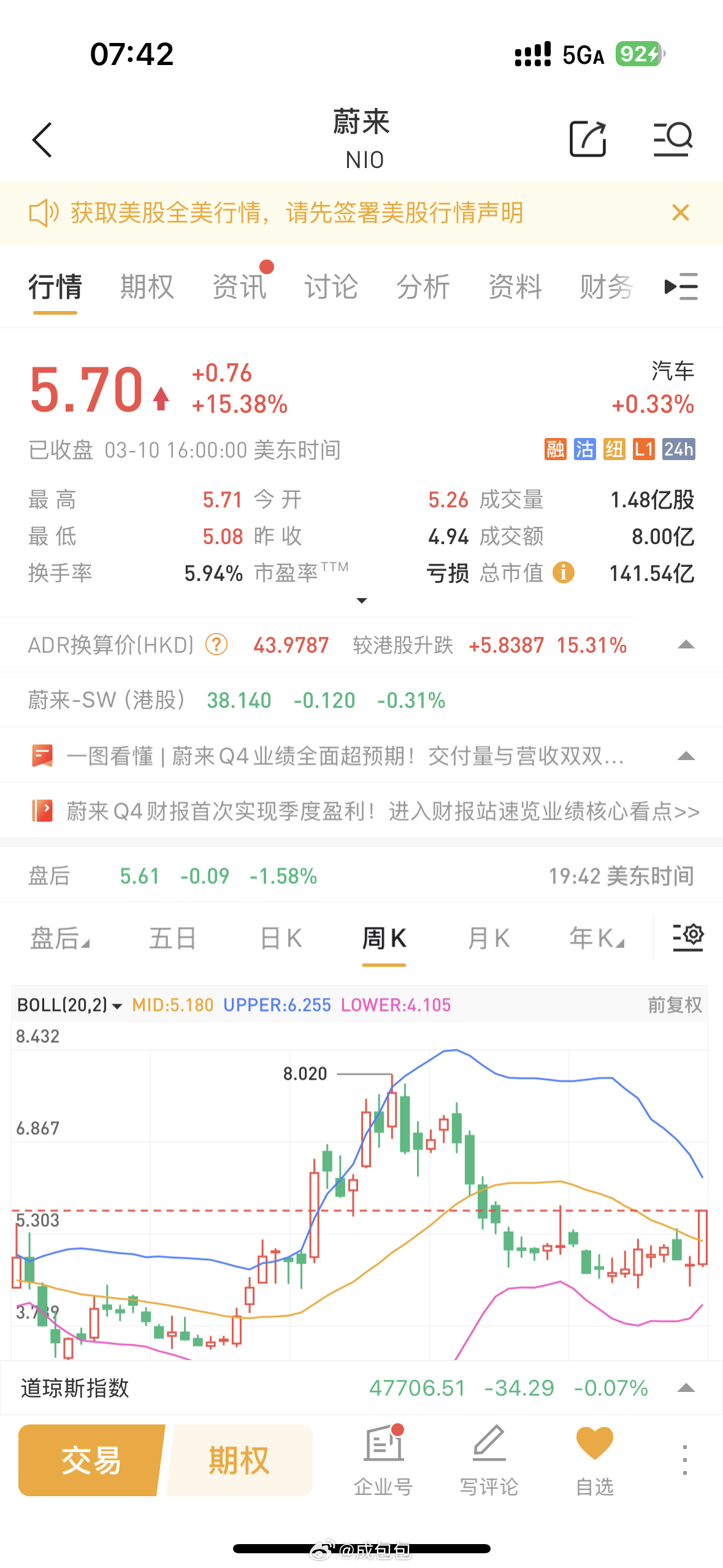 蔚来四季度盈利12.5亿元李斌回应蔚来首次季度盈利车圈财报 好学生先交作业，蔚来