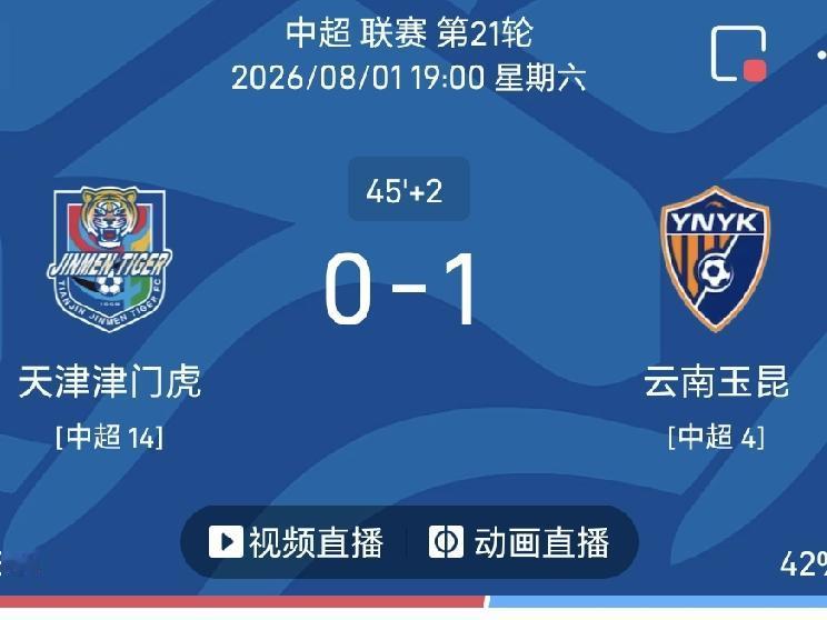 北京时间8月1日19:00，中超联赛第21轮，天津津门虎坐镇主场迎战云南玉昆。