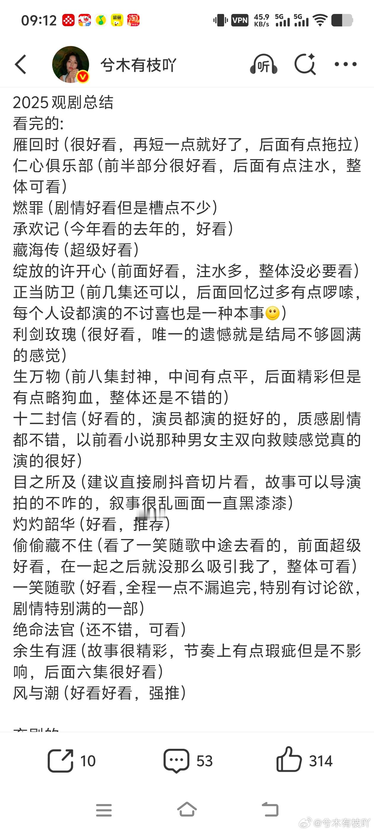 2026观剧总结看完的:🐧骄阳似我（剧情是真的好看，超喜欢女主，角色喜欢麦也演