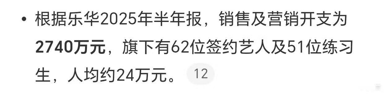 估计80%用来yx自己了吧