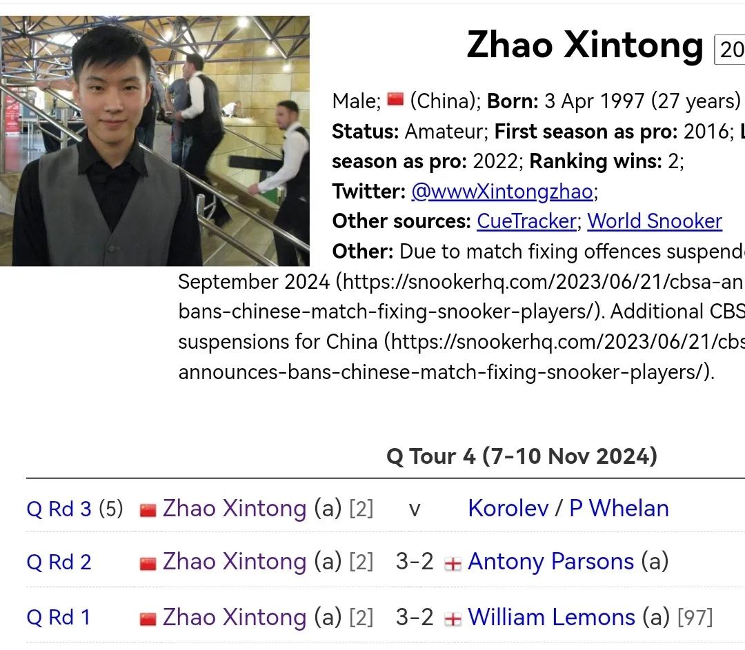 赵心童Q Tour4再传捷报，中国斯诺克急需常山赵子龙。在11月8日晚上进行的Q