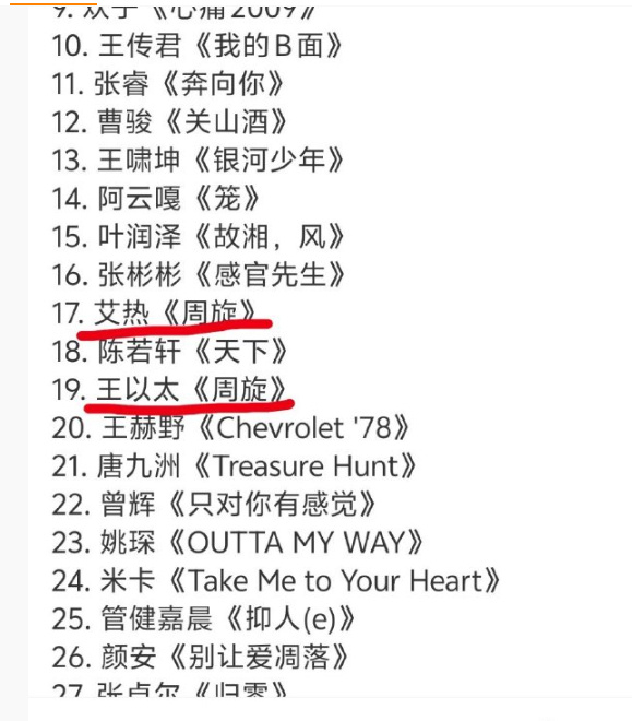 艾热王以太披哥初舞台选曲艾热王以太同一首歌周旋《披荆斩棘2026》艾热王以太同一