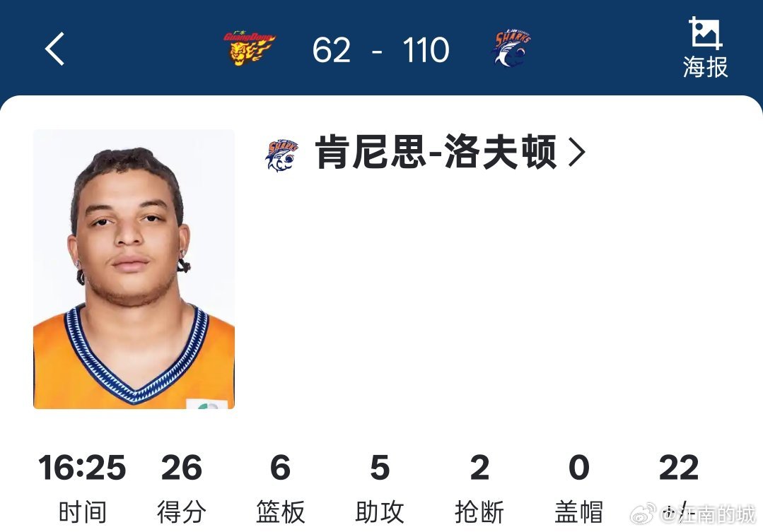 广东东阳光:  洛夫顿，你骗的世兰好苦啊。广东男篮vs上海男篮cba