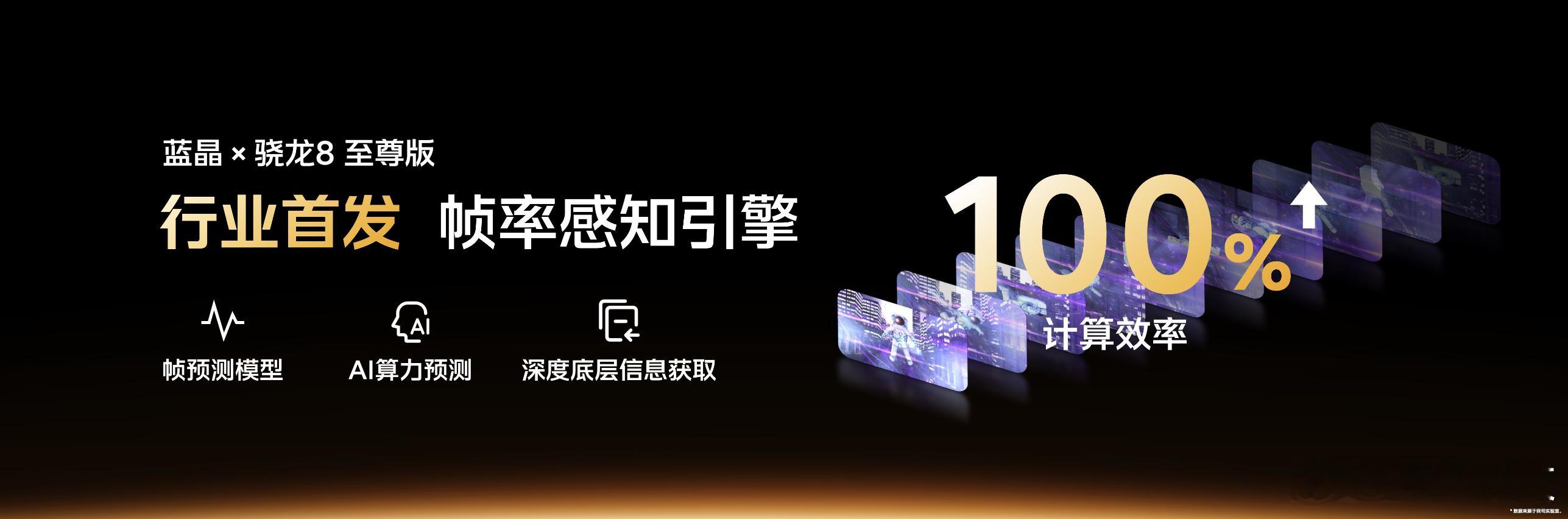 #iQOO13#的预热来了~不是电竞手机，胜似电竞手机。及那天的iQOO13电竞