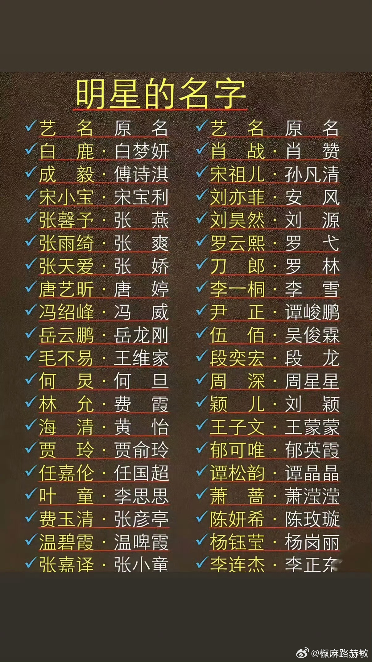 艺人真名艺名汇总 剧集番位要求出来之后，网友竟然搜罗出来那么多艺人的真名，第一次