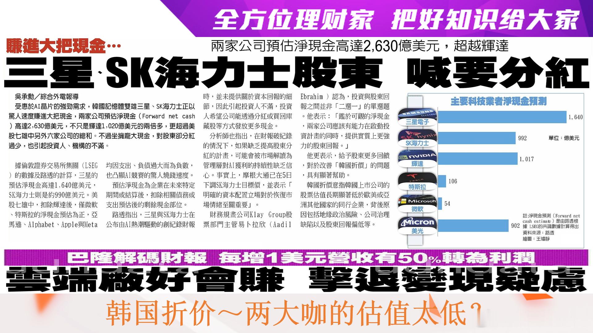 全方位理财家，把好知识给大家～〈每日一分钟，能知天下事〉（引用图文之解析度已尽量