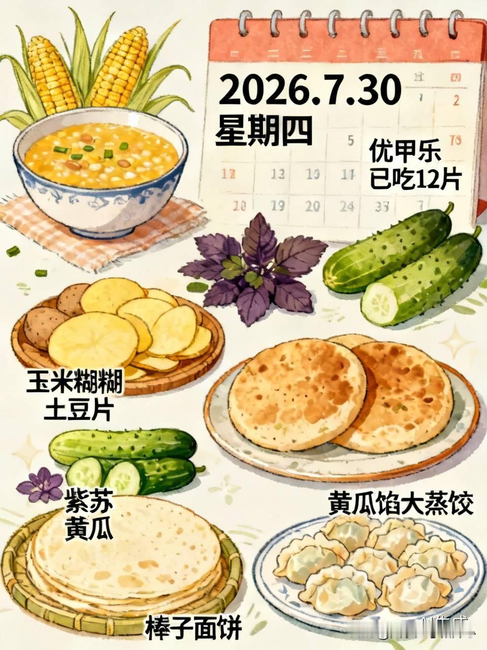 2026.7.30  星期四
（5：40吃了一片优甲乐，本板已经吃了12片啦！）