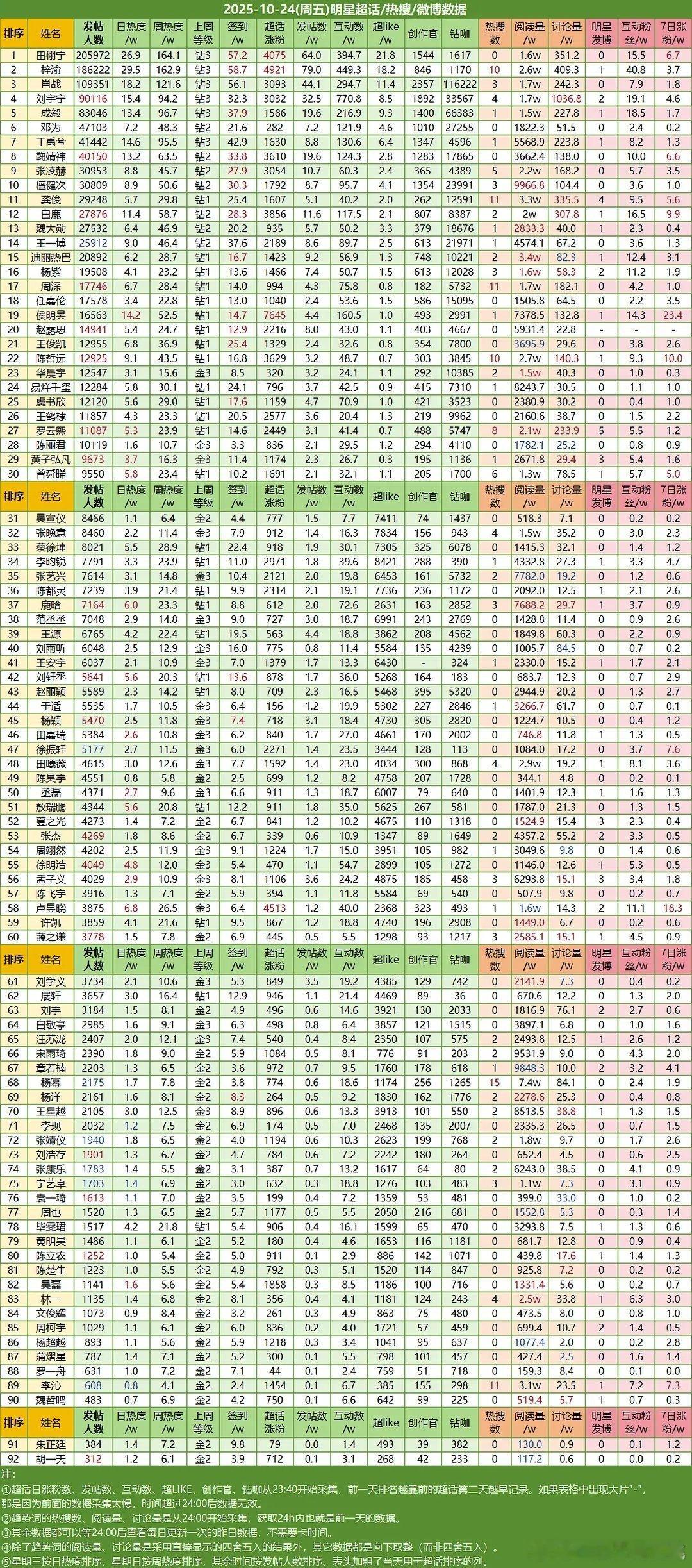 ch热度🔥 ​​​