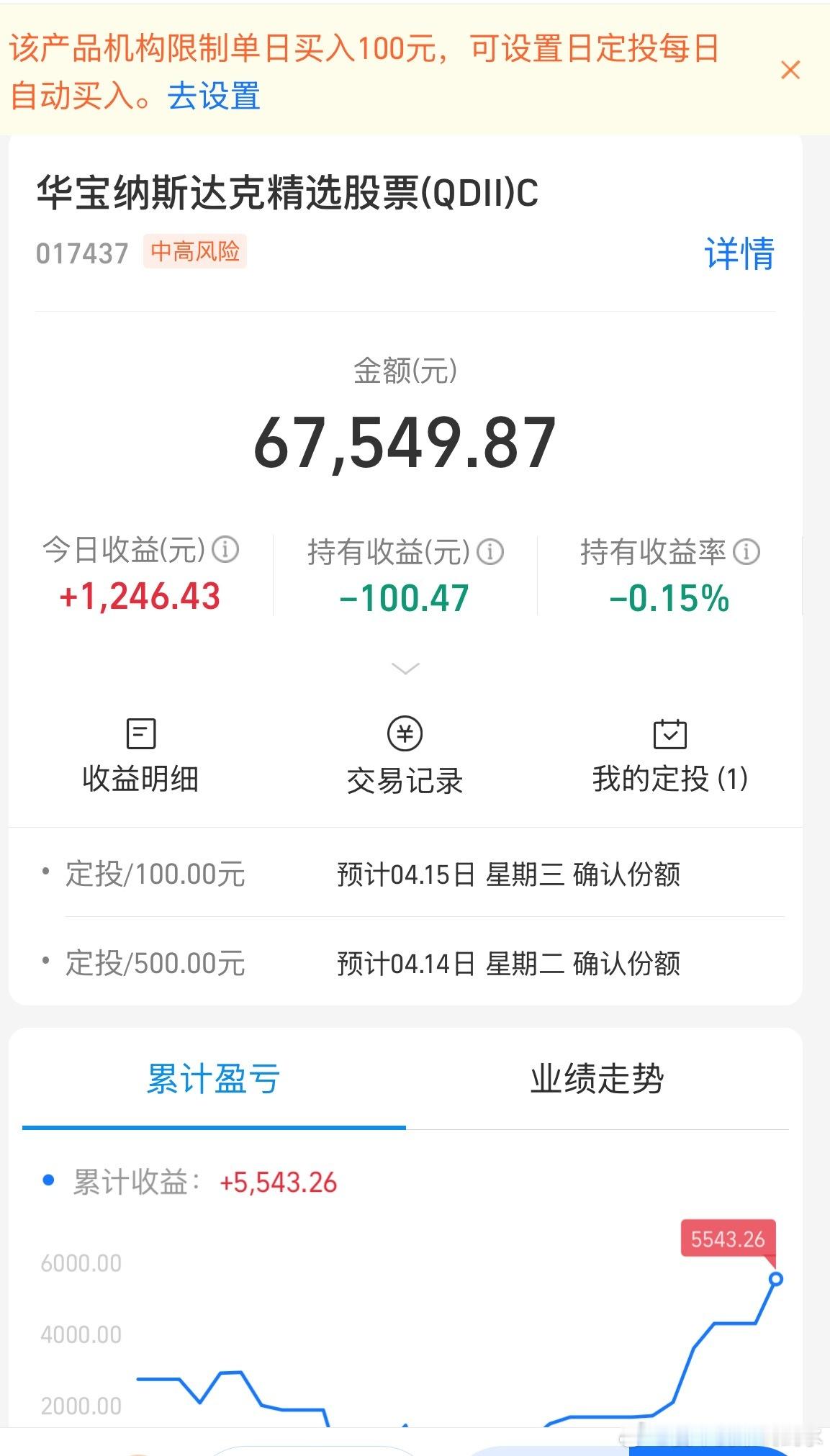 华宝回本了，不过也开始限购到100了纳指