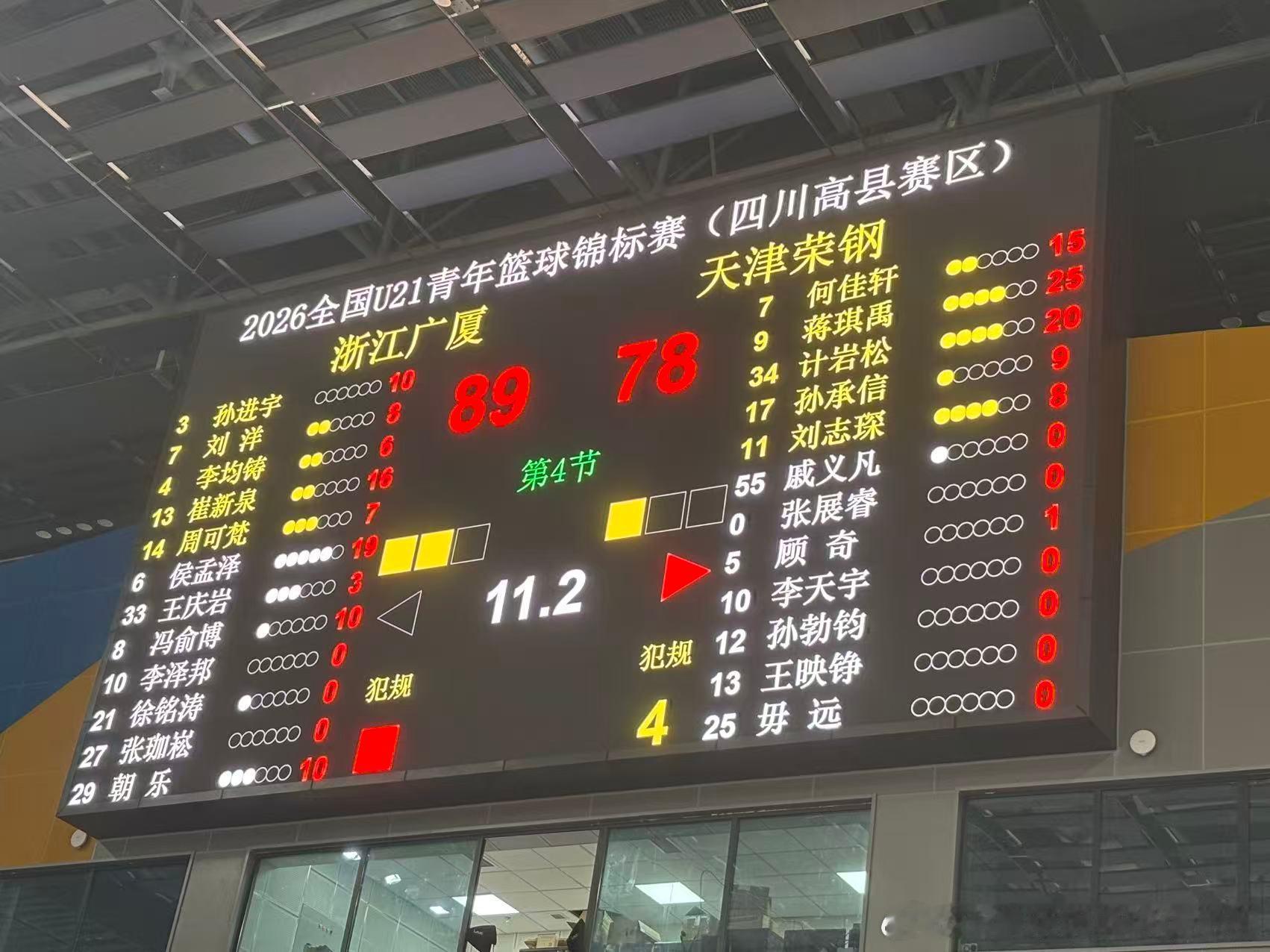 【U21】赛报︱天津荣钢 78-89 不敌浙江广厦球员得分情况：蒋祺禹25分7篮