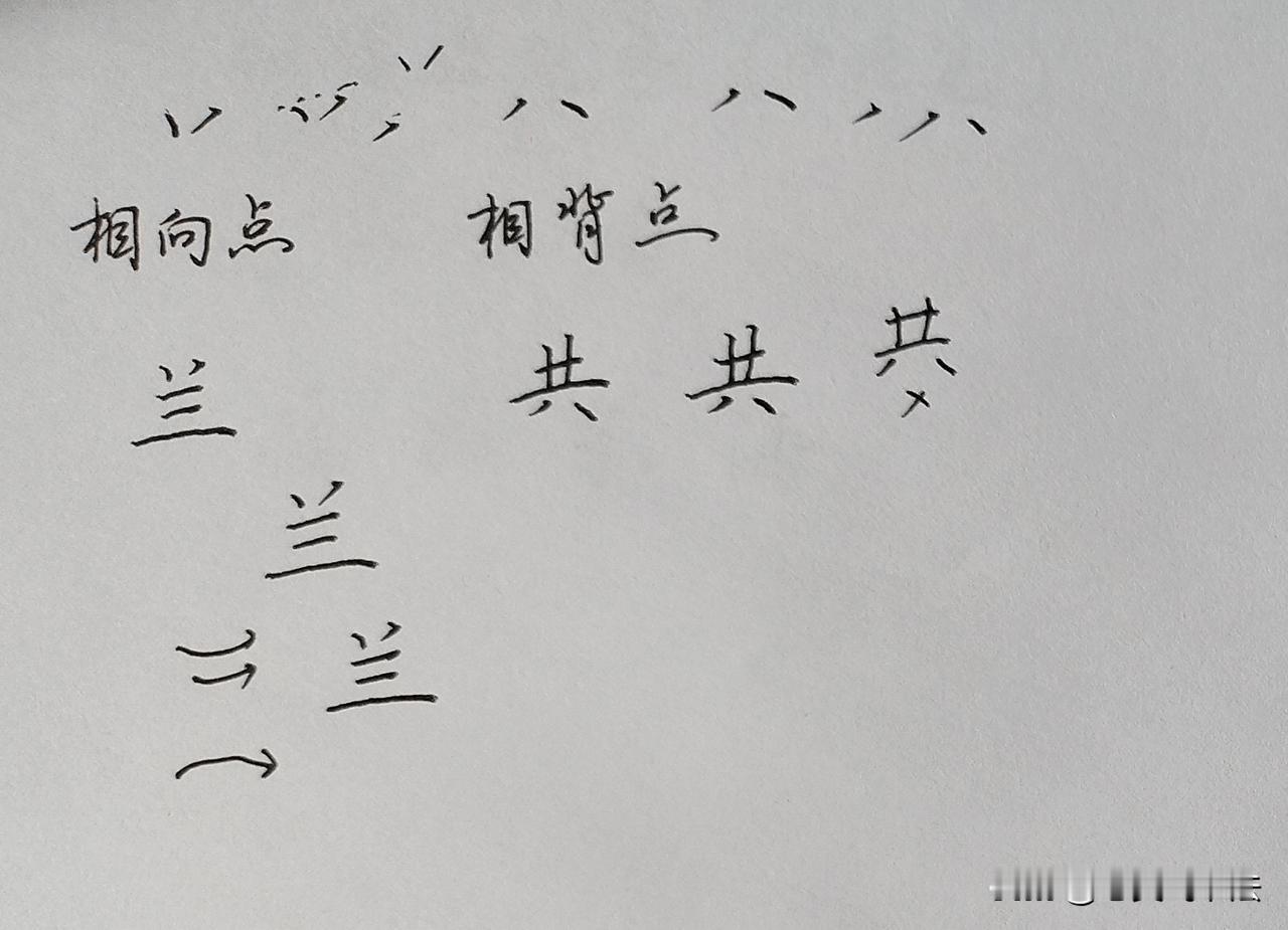 一开始练字，先练啥比较好？可以从楷书的“基本笔画”开始练：