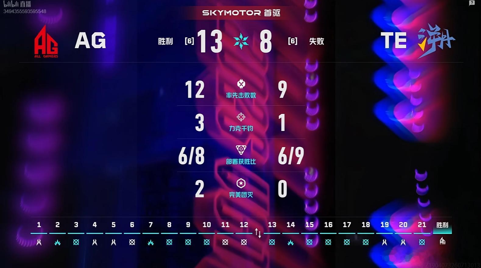 2026VCT CN第二赛段入围赛 | AG 1-1 TE 图二霓虹町，AG 1