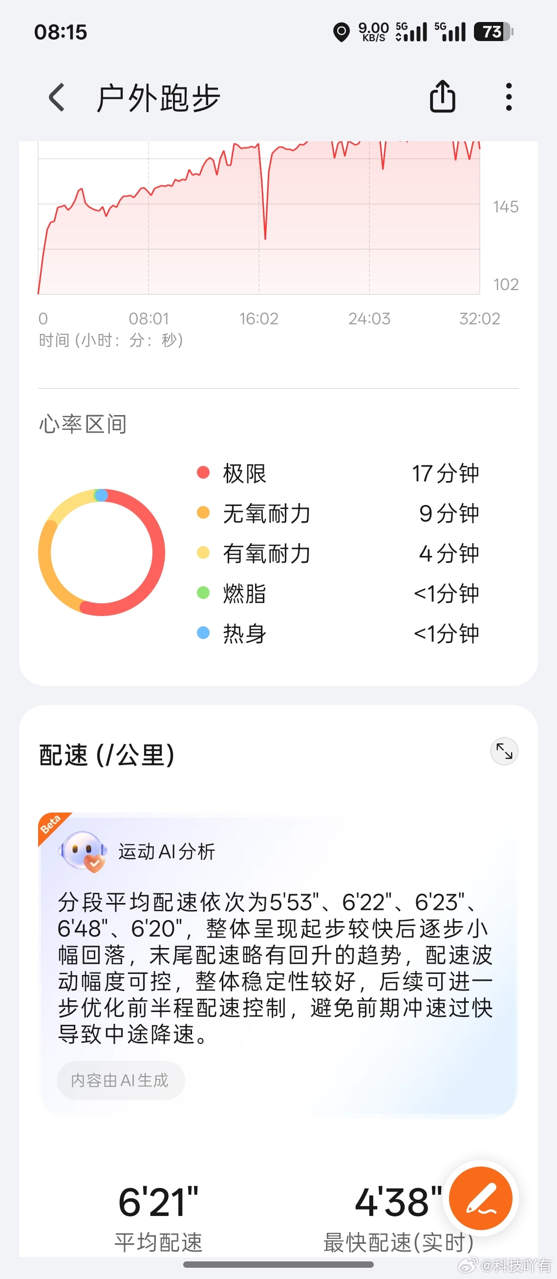 每天打卡跑步5公里-第 38 天今天跑了 5.04 公里用时32 分 02 秒平