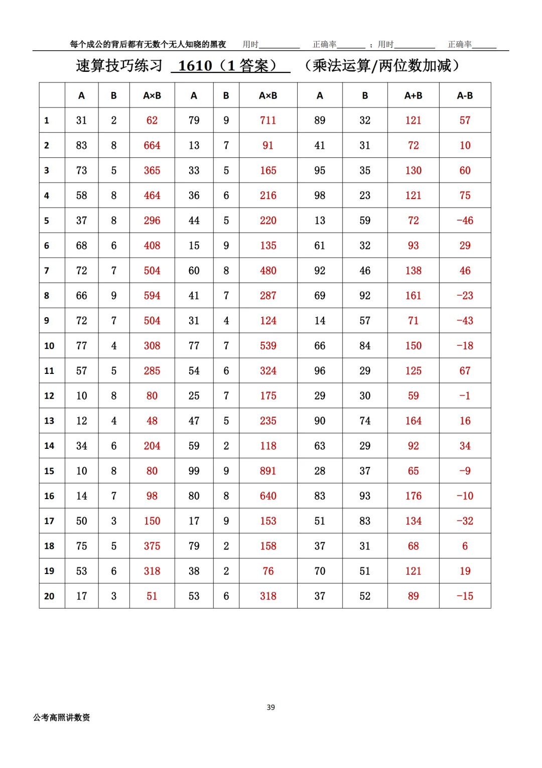 资料分析速算练习1610