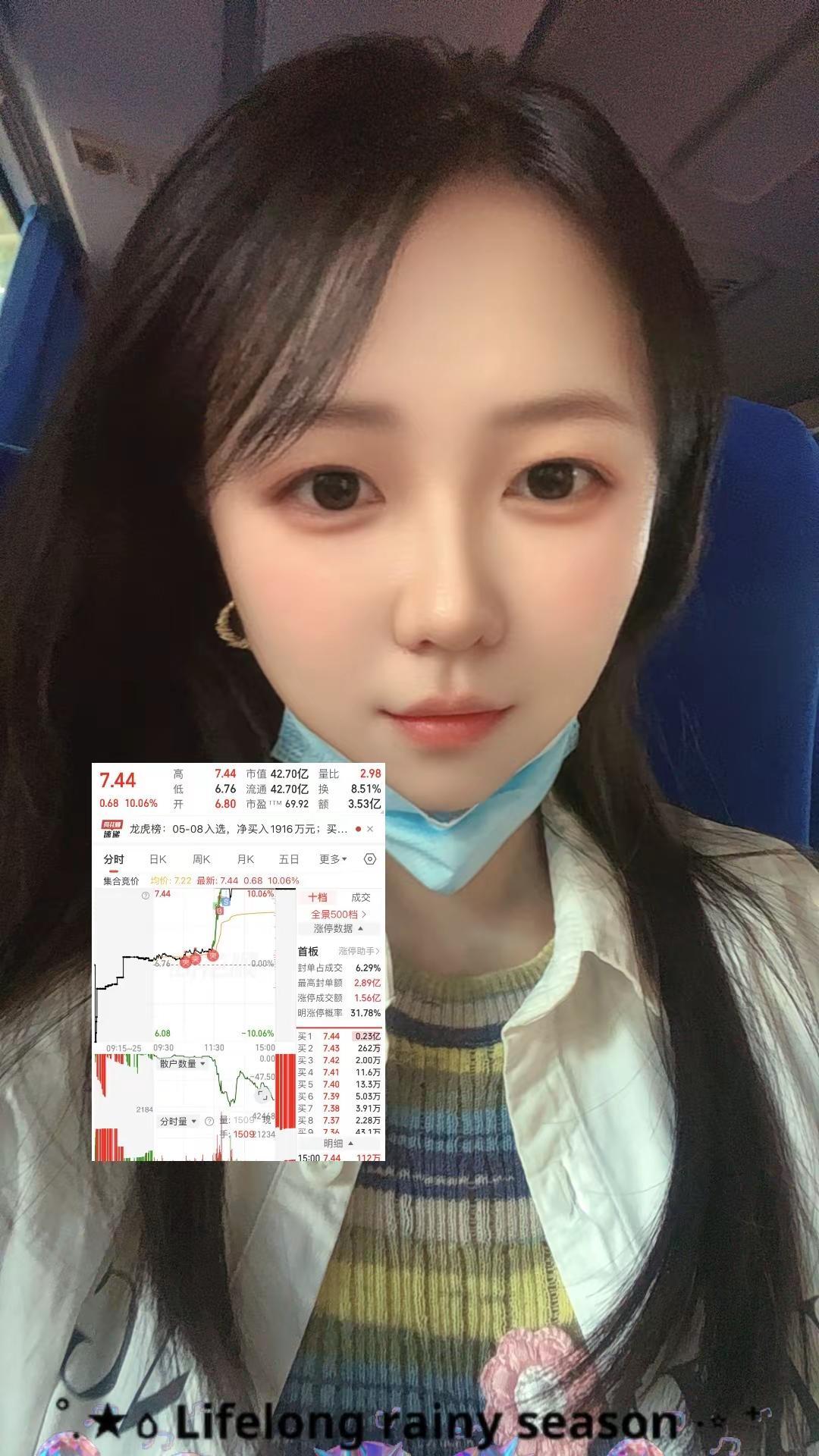 昨天的操作忘记发了，觉得自己又行了，更猛了😋可以点男模不？