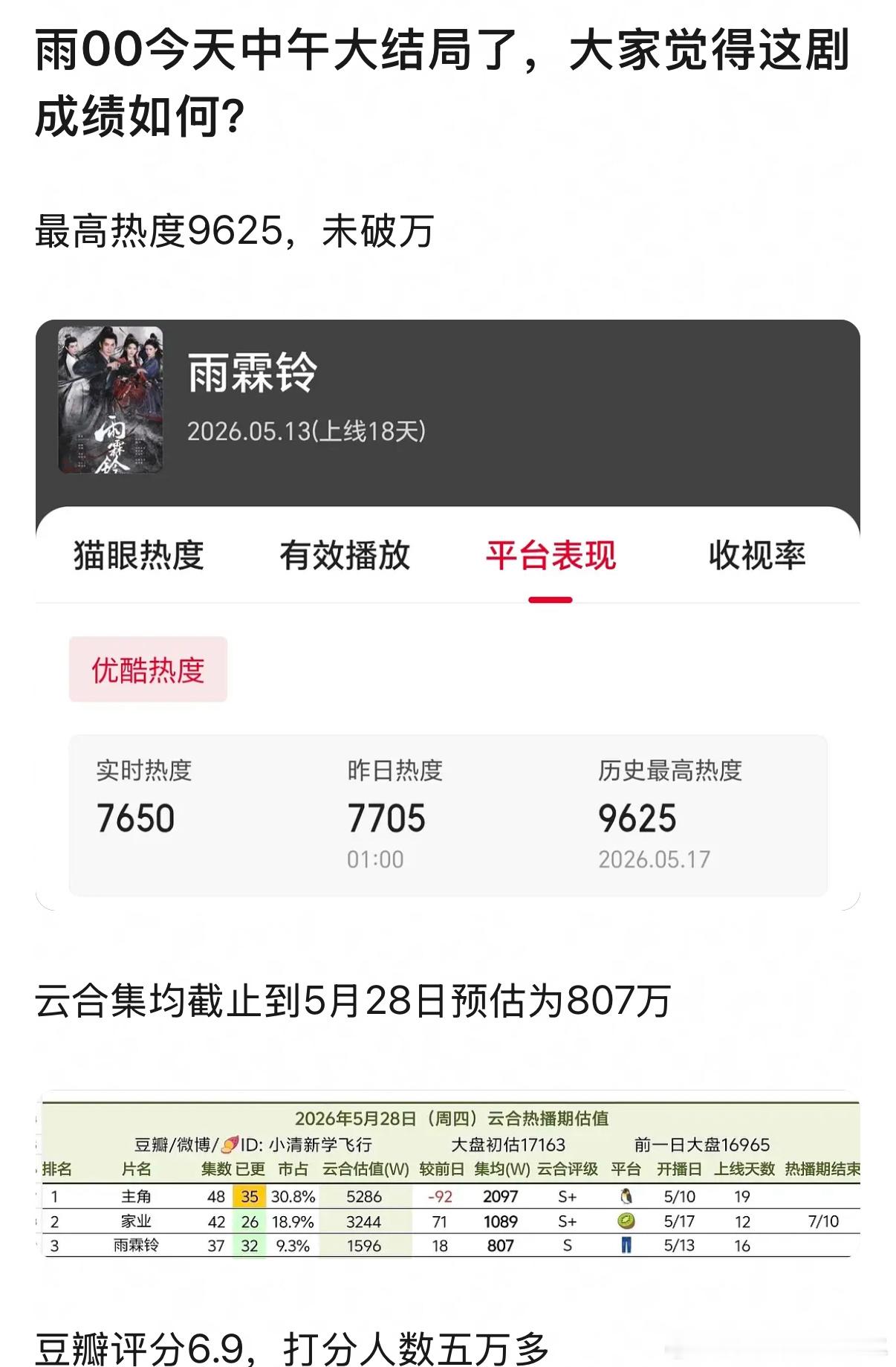 雨霖铃算是有效播剧吗 