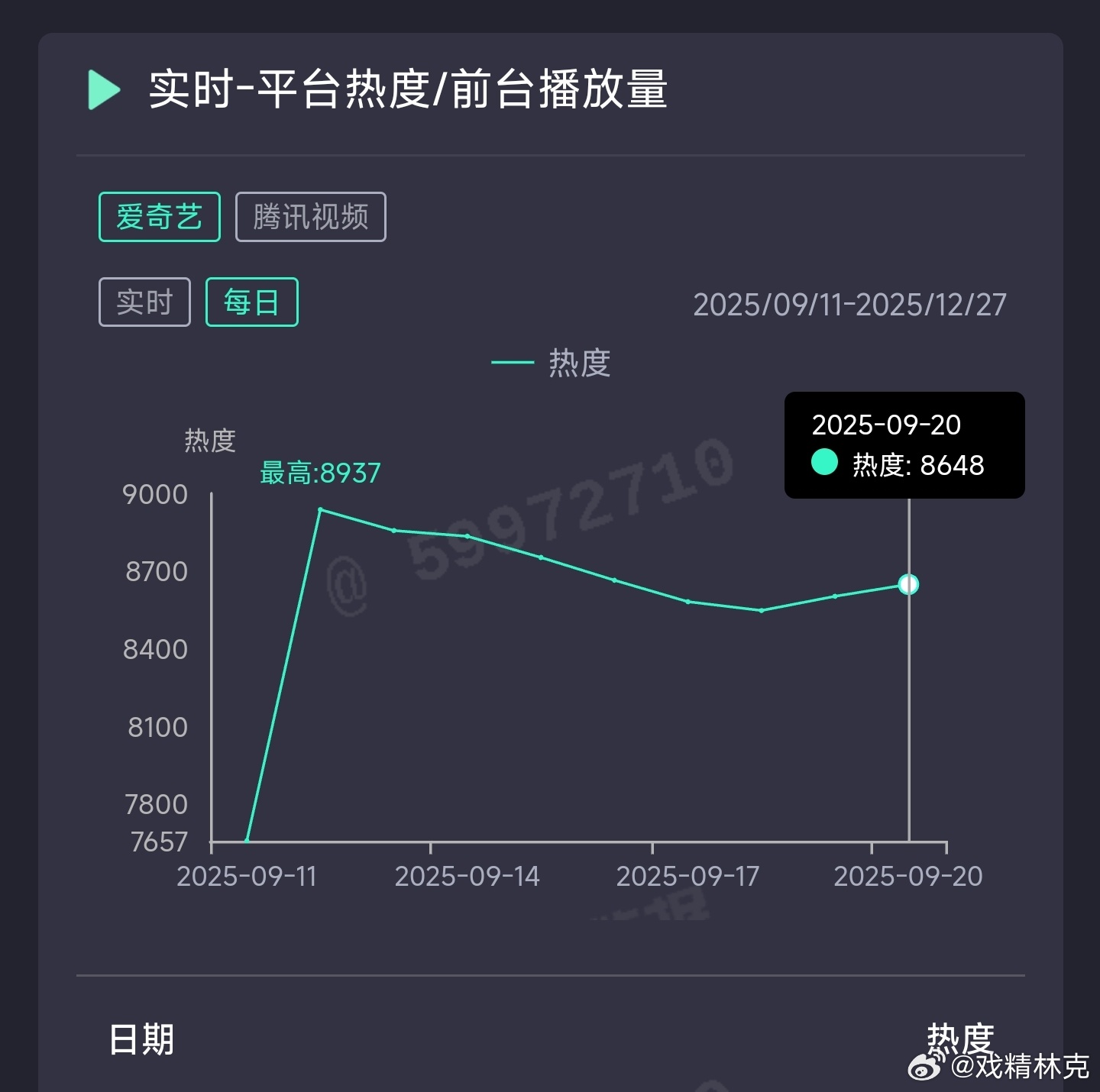 赴山海昨日云合推测3850万上下。 ​​​