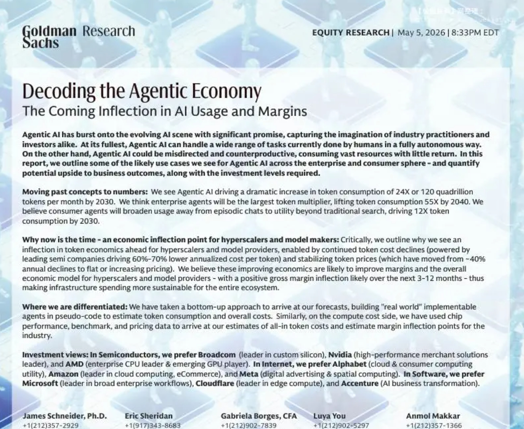 高盛在昨天的《Decoding the Agentic Economy》里写:“