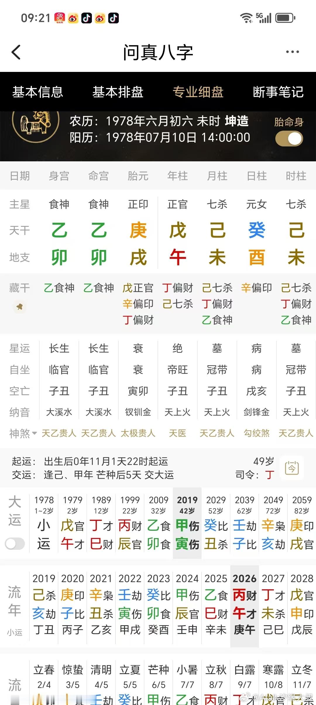 一个专业赚男人钱的女命该命丰乳肥臀，一身妖冶。虽值青春妙龄，然却一副艳妇模样。2