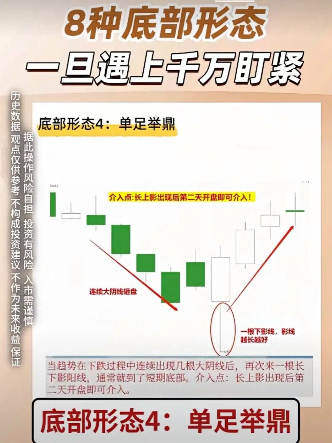 单足举鼎，是底部反转形态，和“单针探底”类似，但更强调“探底后能稳稳站起来、往上