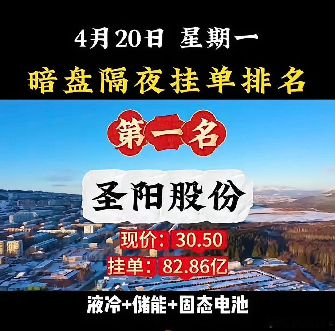 周一隔夜挂单热度榜，资金主线偏好一目了然。圣阳股份领衔液冷储能，顺灏股份、神剑股