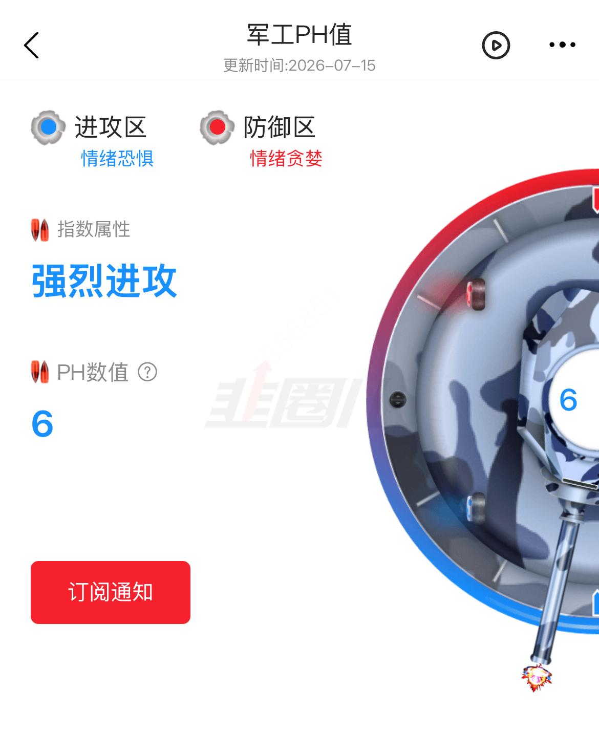 推荐好多次了，有在用的吗