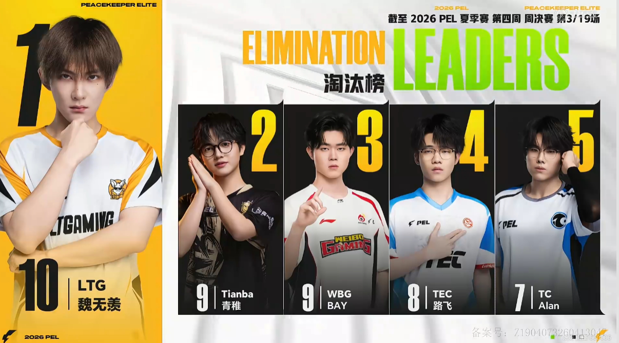 WBG周决满编吃鸡⚡Suk新发色新MVP赛事战报2026PEL夏季赛第四周 周决