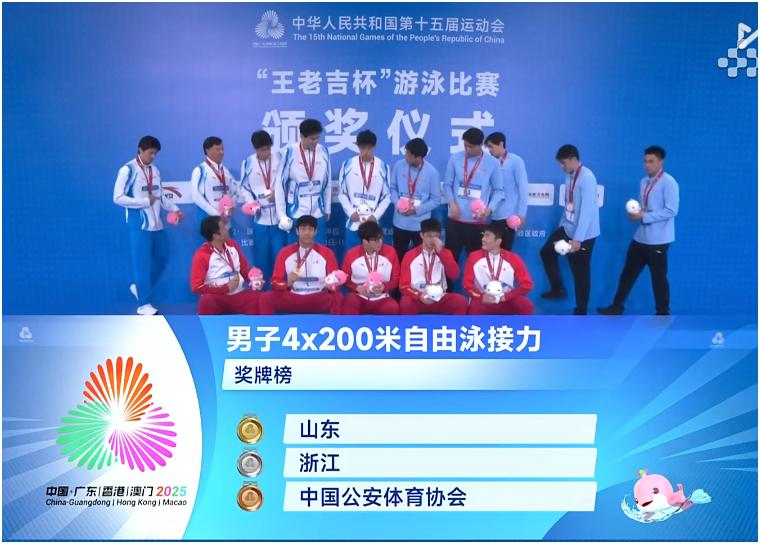 全运会赛程过大半，奖牌榜前十如下。
1、广东30金33银33铜。其中跳水6金。