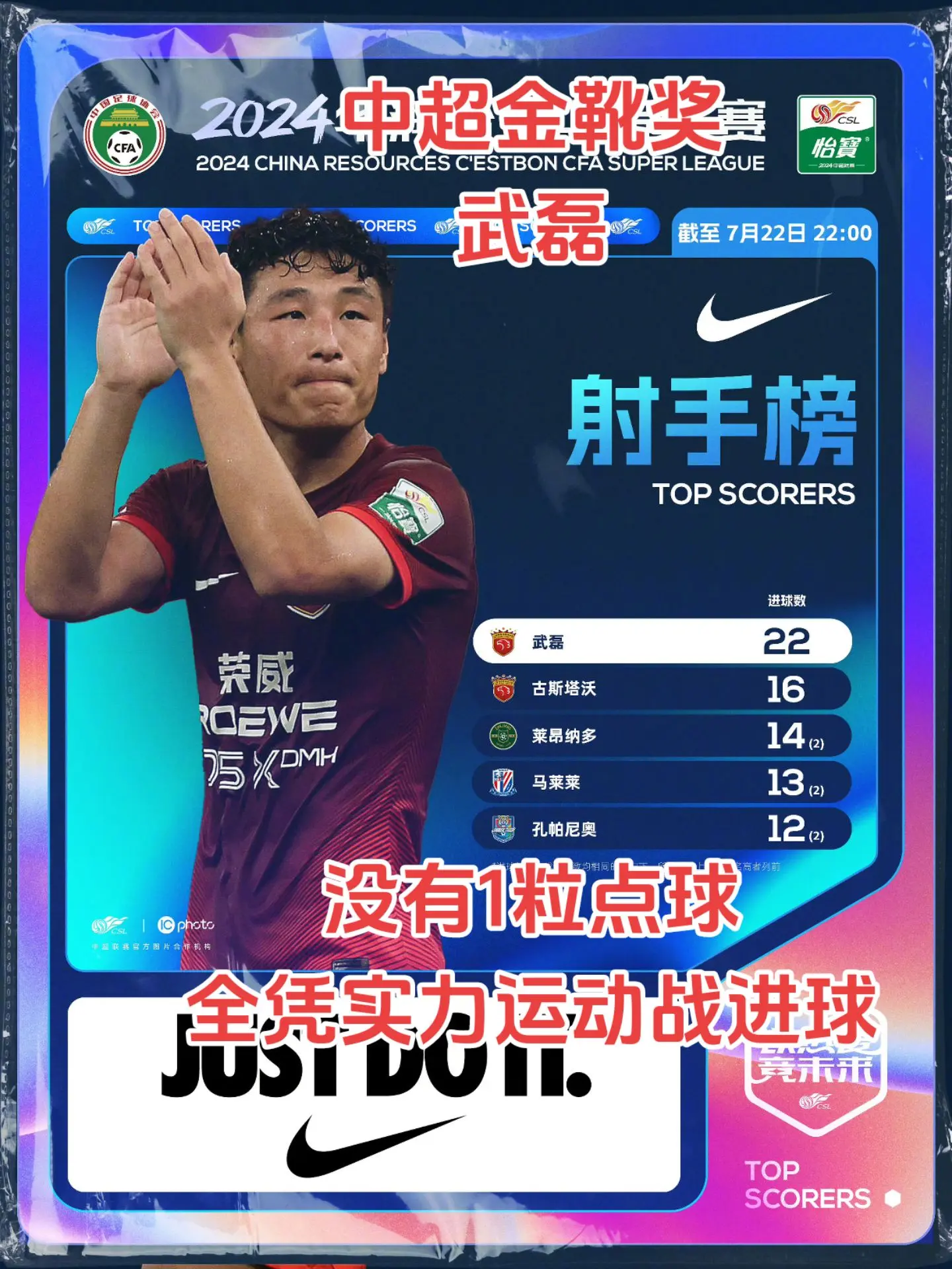 2024华润怡宝截至7月22日22:00 射手榜在第24轮比赛中，打进...