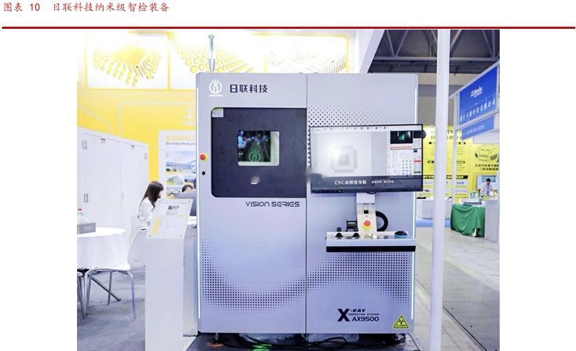 日联科技已发布纳米级智检装备，针对极高检测标准，搭载自研160kV微聚焦X射线源
