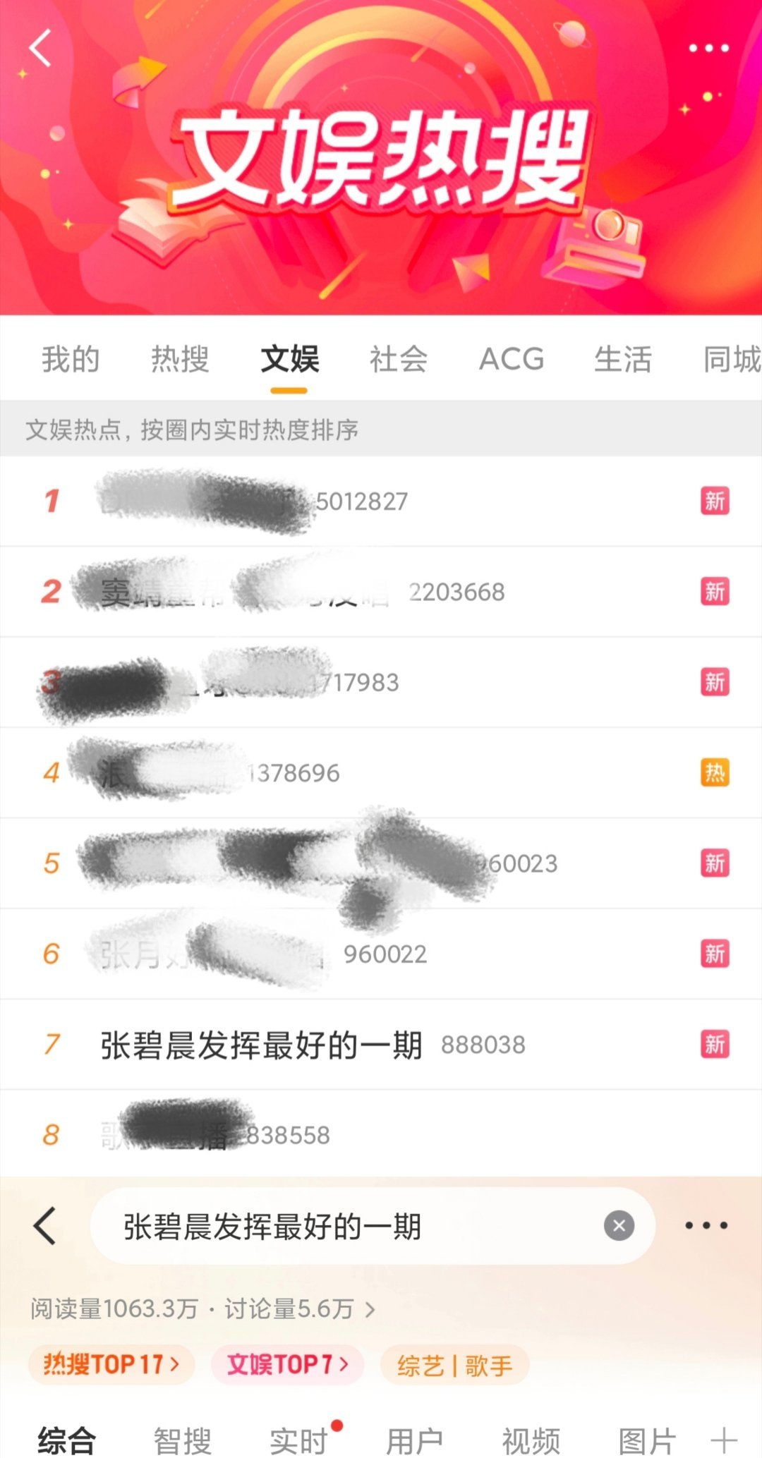 张碧晨发挥最好的一期我碧真的被做局了吧，张碧晨发挥最好的一期状态这么好讨论度也不