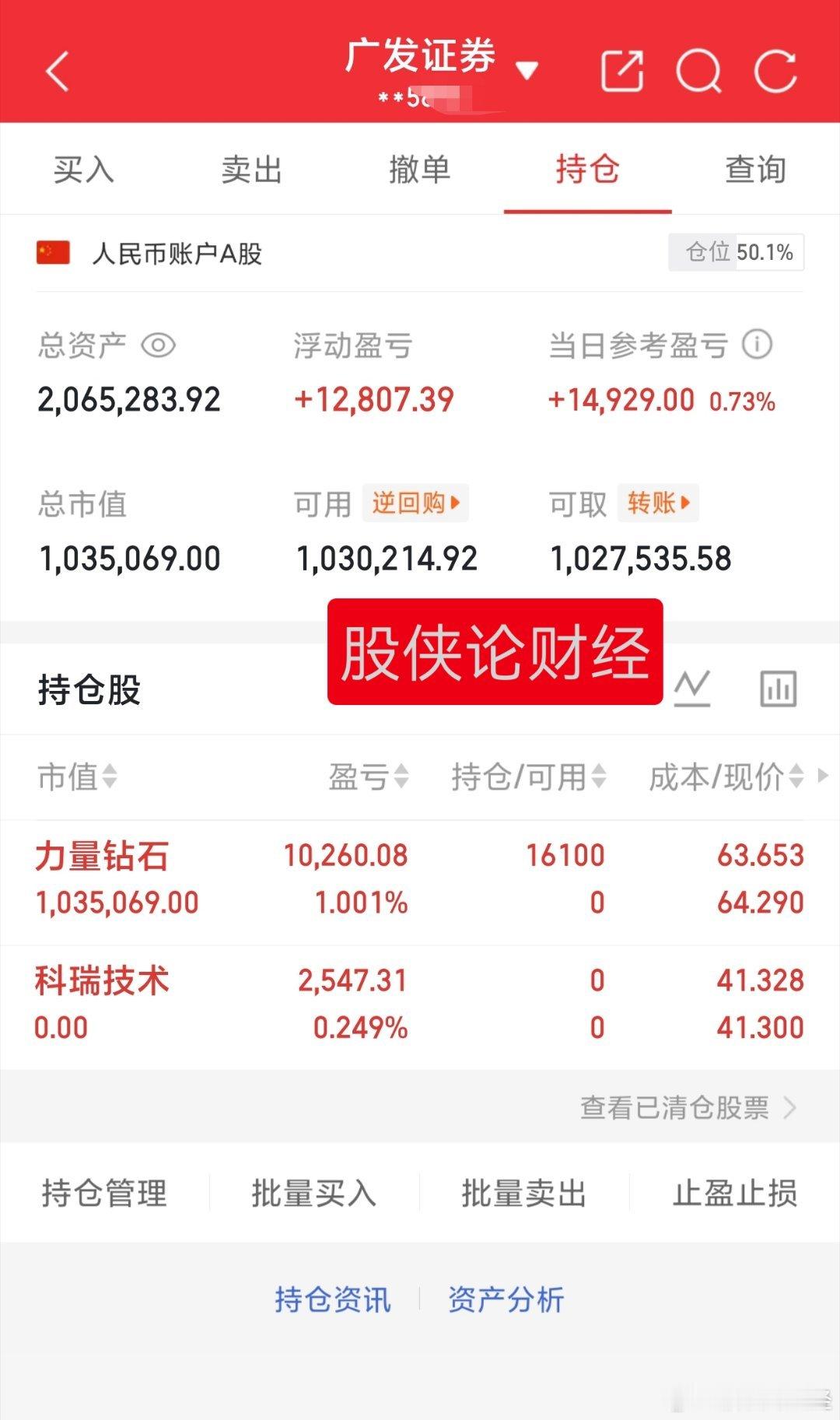 调仓了30万本金实盘记录（第289天）目前资金:2065683.92元今日卖出: