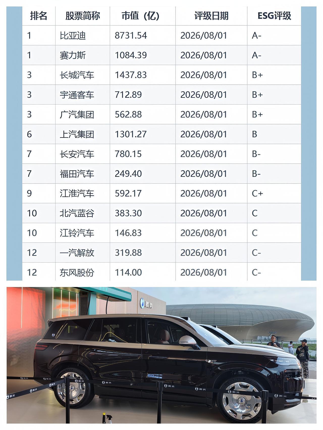 全球化的公司应该是什么样子？我想这应该就是答案了。

最近，伦交所富时罗素最新E