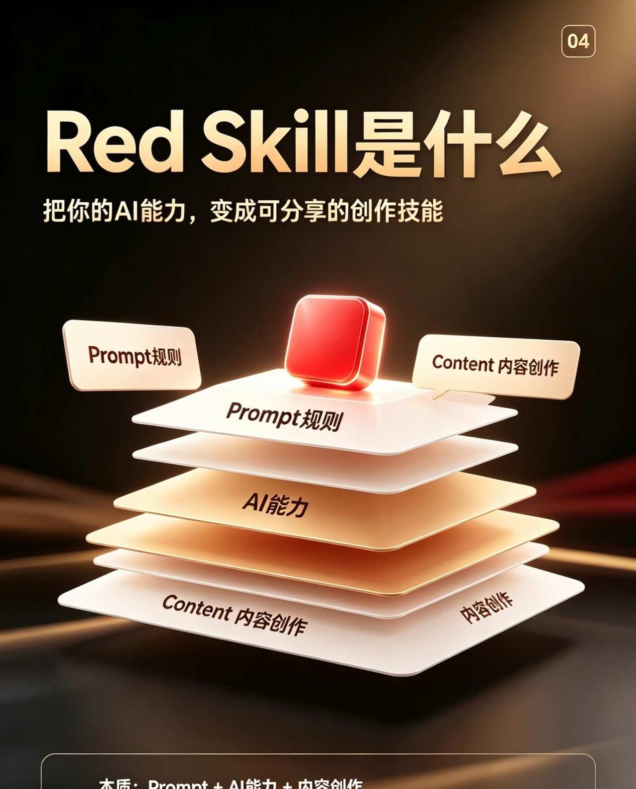 REDSkill上线！小红书不再只是内容平台
以前刷🍠平台只流转图文笔记，大家