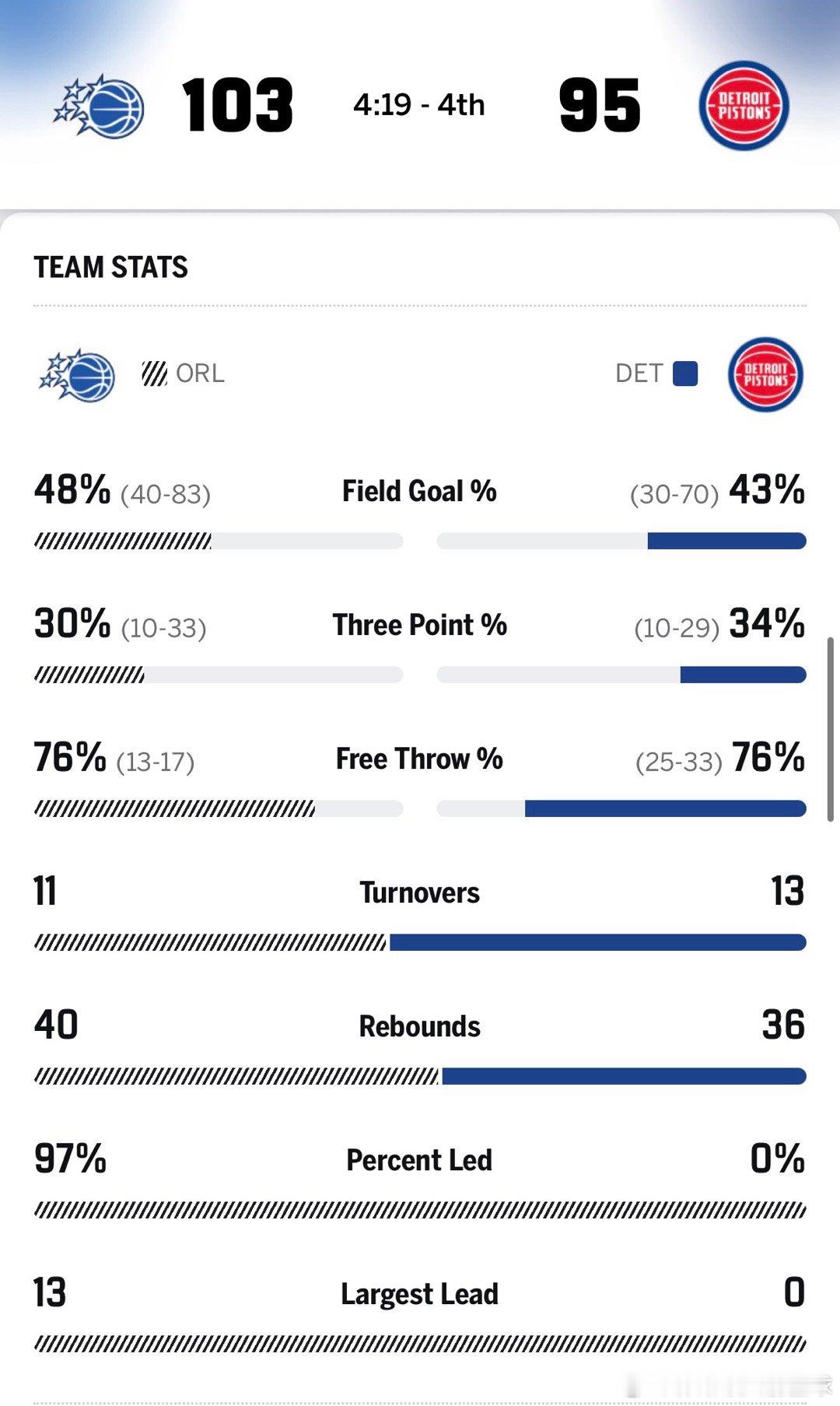 东部要黑八了？？魔术vs活塞nba季后赛