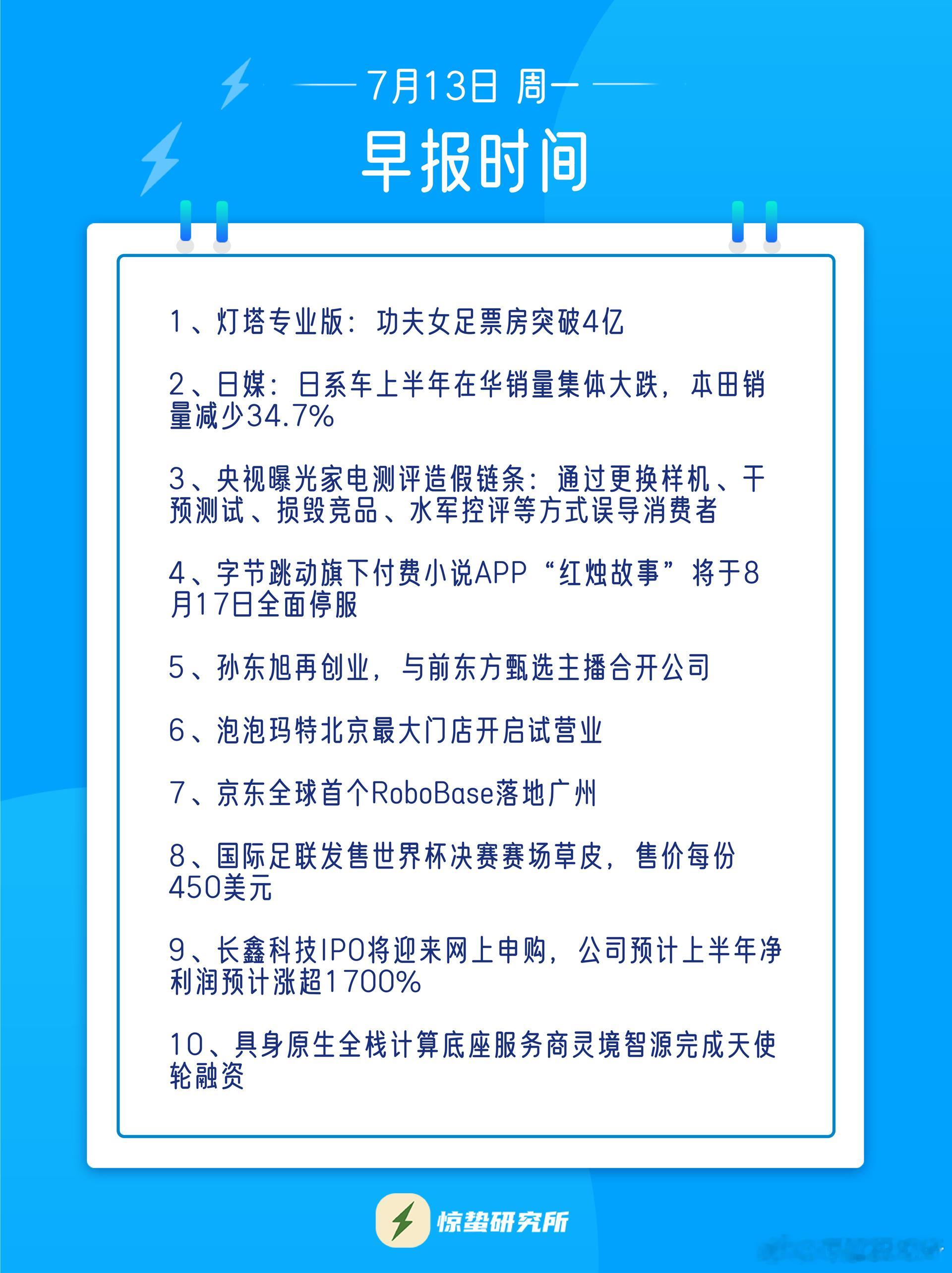孙东旭与前东方甄选主播合开公司如果看到自己捧红的IP，变成自己的竞争对手，是很难