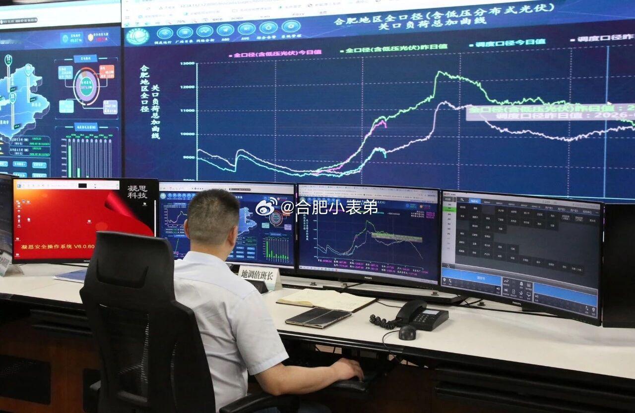 合肥高温用电负荷创新高今年高温真的顶不住！持续热浪席卷全城，合肥电网用电负荷直接
