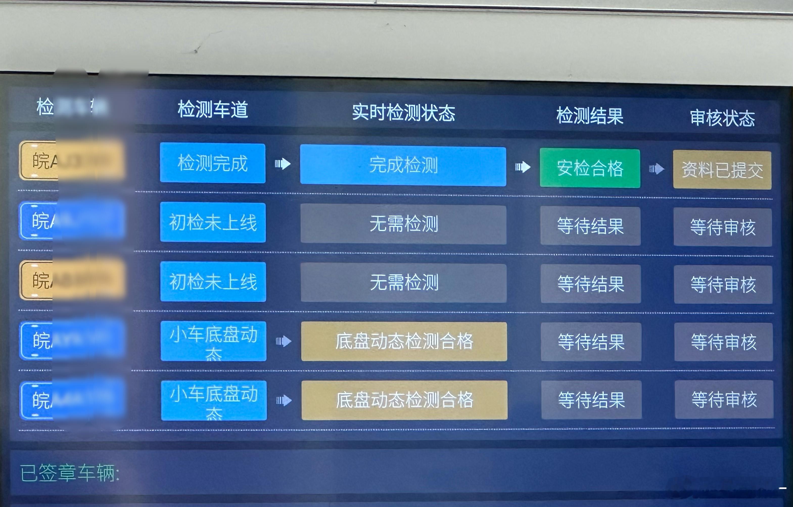 来年检了，今年竟然要拍发动机号。我这老车动力总成漏油，一个黑油葫芦找发动机号确实