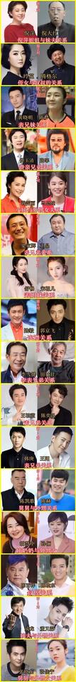 娱乐圈里的关系户