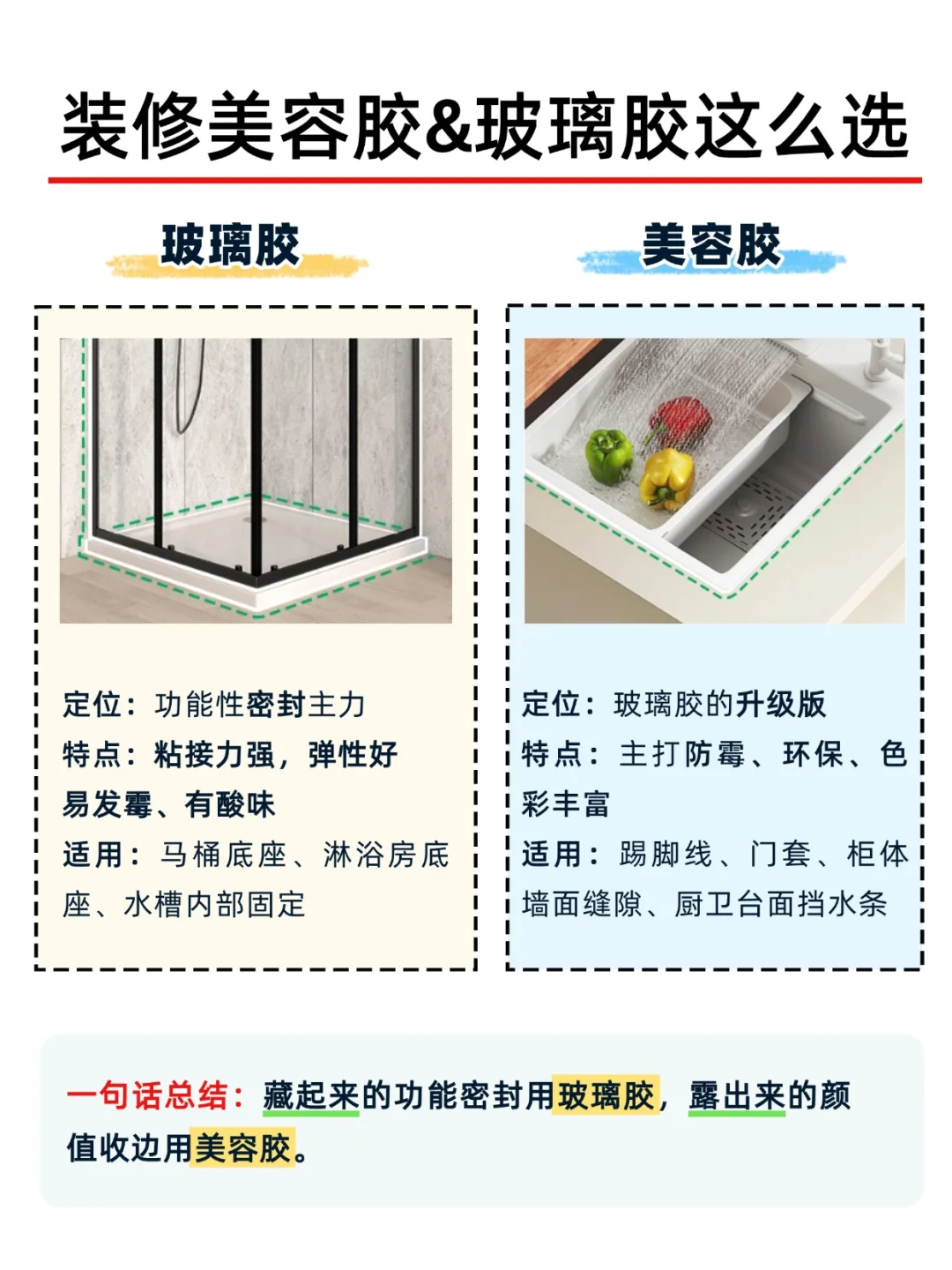 装修翻车警告！胶选不对，几十万装修全白费