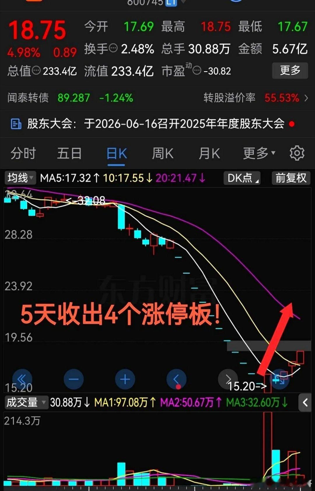 股市这东西，真是一天一个样。谁能想到，一只前面连着11个跌停板的票，最近又硬生生