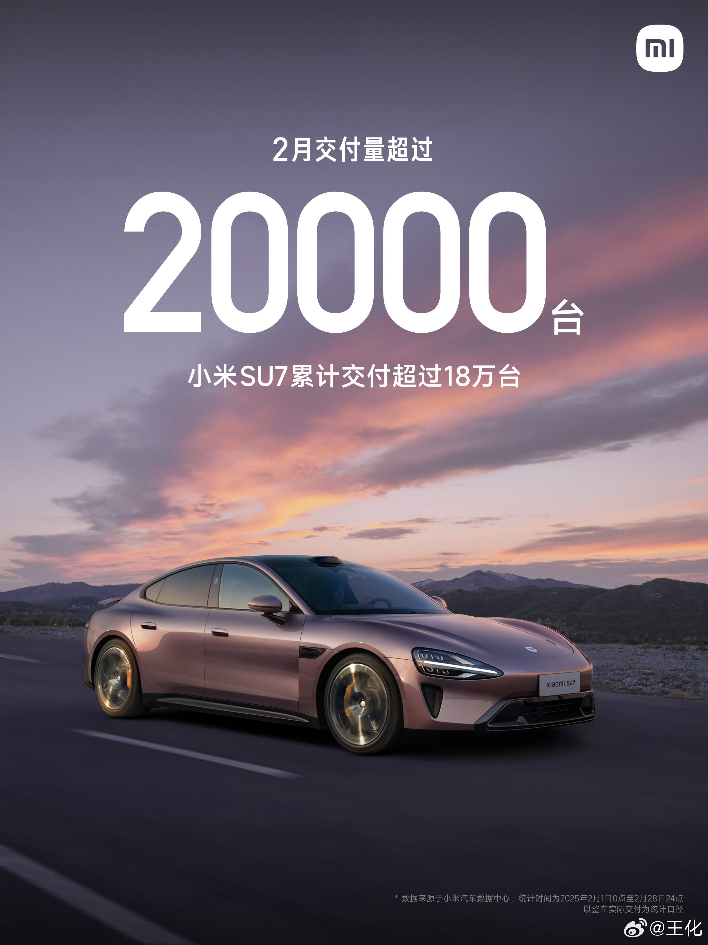 西班牙时间早上八点，大家早上好[作揖]2025年2月，小米SU7交付量超2000