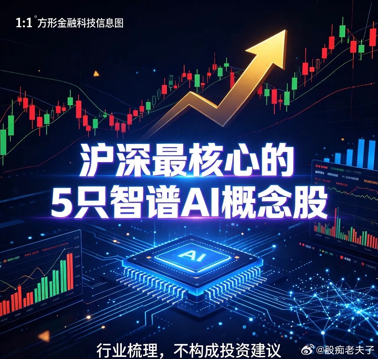 沪深最核心的5只智谱AI概念股1. 电广传媒 (000917)核心逻辑：公司是A