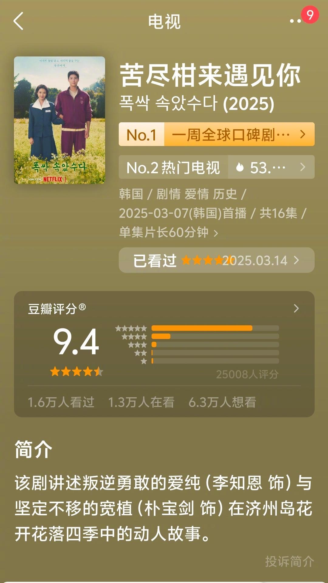 苦尽柑来遇见你[超话]豆瓣9.4[good] ​​​