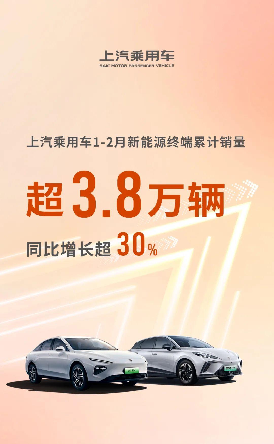 2023年绝对是中国新能源汽车的爆发之年，中国新能源汽车产销量占全球比重超过60